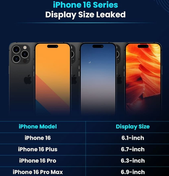 魏县苹果16维修网点分享iPhone16系列提升明显吗
