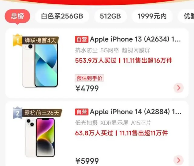 魏县苹果14维修分享iPhone14配置不如同价位的安卓还能大卖 