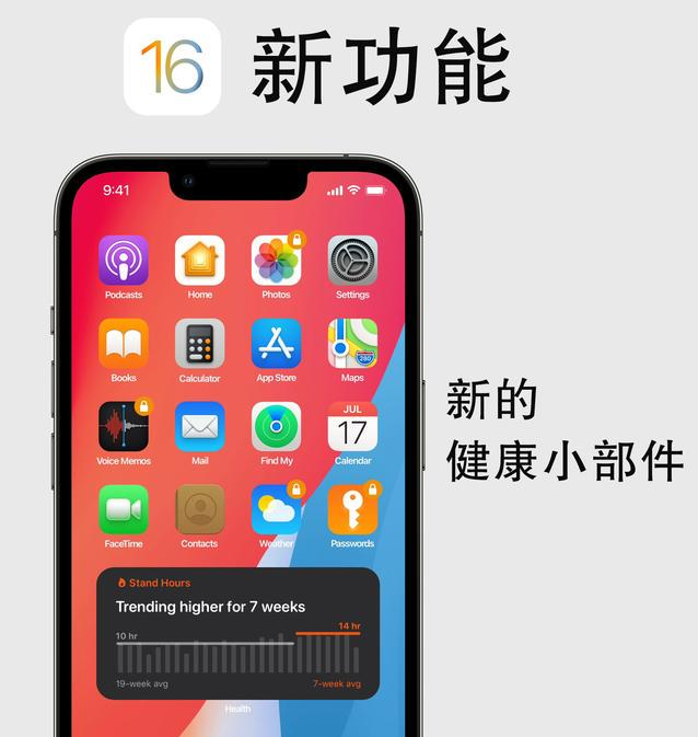 魏县苹果手机维修分享iOS16新功能汇总 