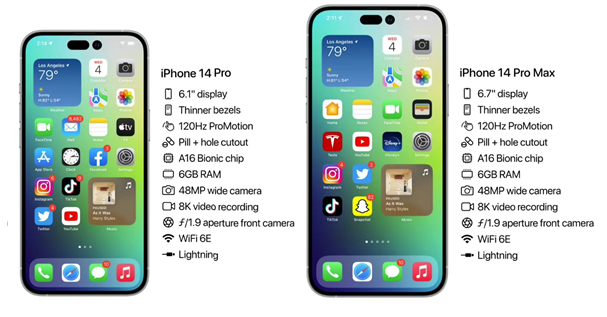魏县苹果14维修分享iPhone 14具体参数汇总 