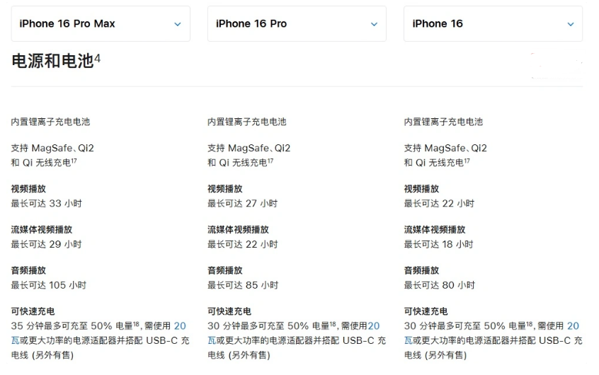 魏县苹果手机维修分享 iPhone 16 目前实测充电峰值功率不超过 39W 