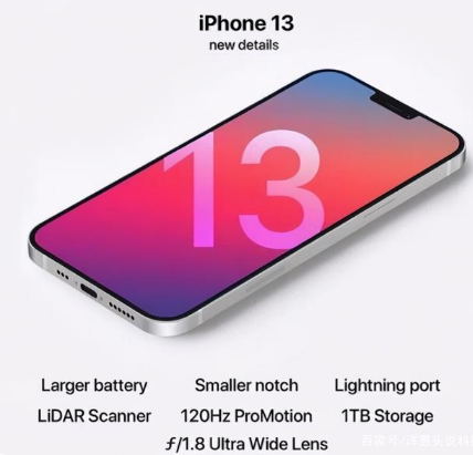 魏县苹果手机维修分享iPhone 13起售价多少钱 