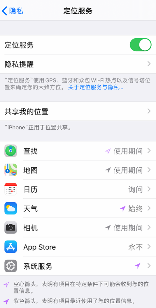 魏县苹果手机维修分享iPhone 状态栏中时间显示为蓝色图标是什么情况 